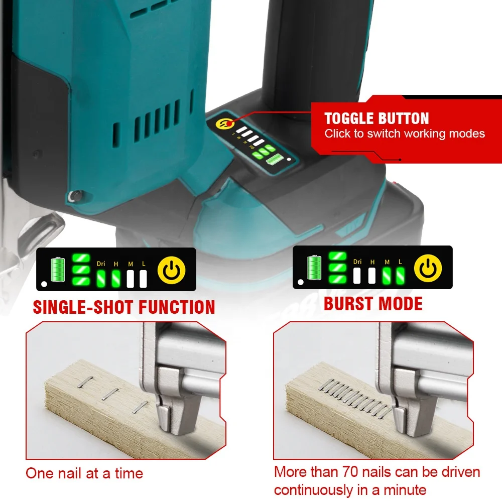 ONEVAN 422J Brushless Electric Nail Gun U Nailer 2 Gear Cordless Stapler Nailer Woodworking Power Tool