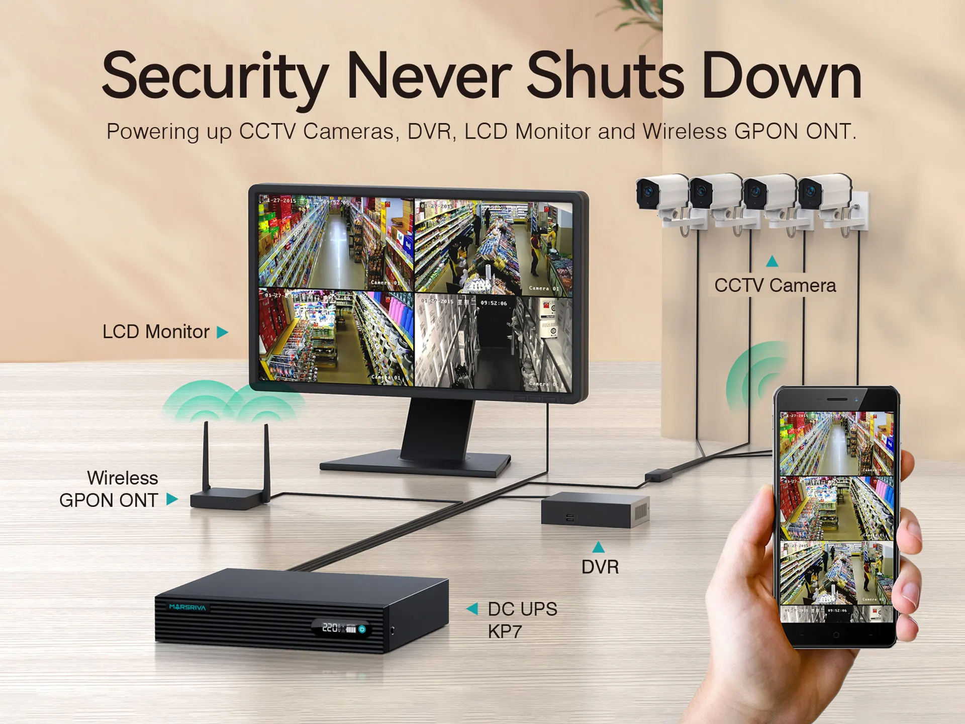 MARSRIVA 24000mAh Lithium Battery online 9V 12V 15v 24v 48V with PoE Mini DC UPS kp7 for wifi router