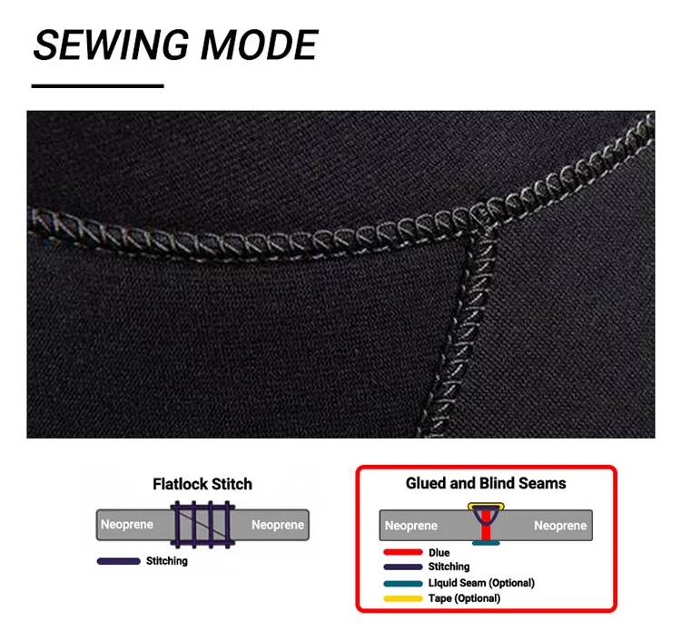 5mm Two Pieces Camouflage Spearfishing Wetsuit Underwater Hunting Suit Camouflaged Spearfishing Apparel