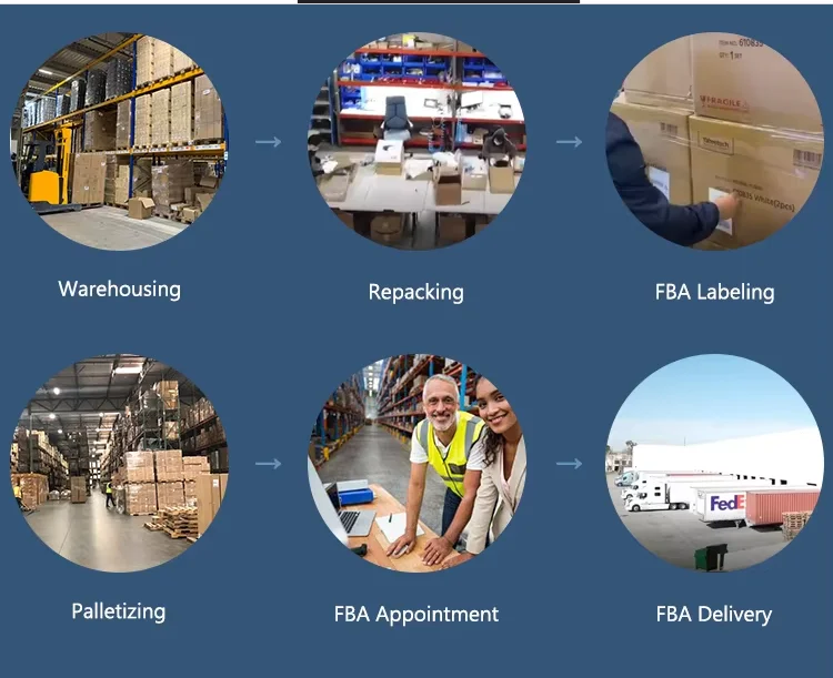 Door to Door Truck shipping Service Forwarder  China Shipping special transportation