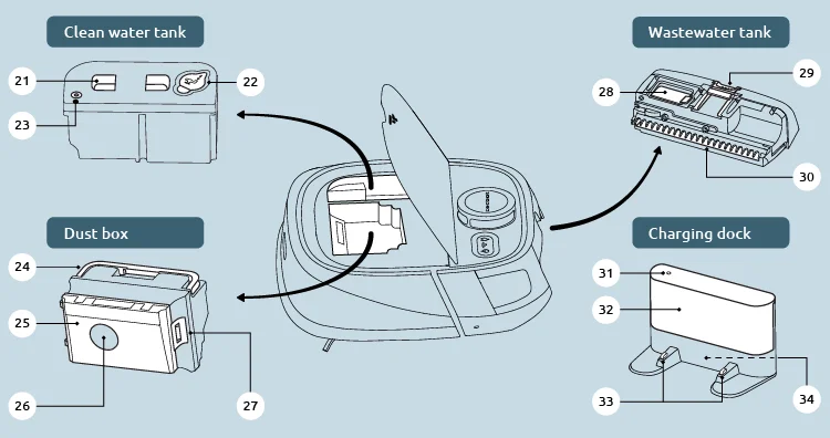 TECBOT M1 Hot sale  0.4L water tank mopping floor auto robotic wet and dry robot vacuum cleaner mop self-rinsing mop robot