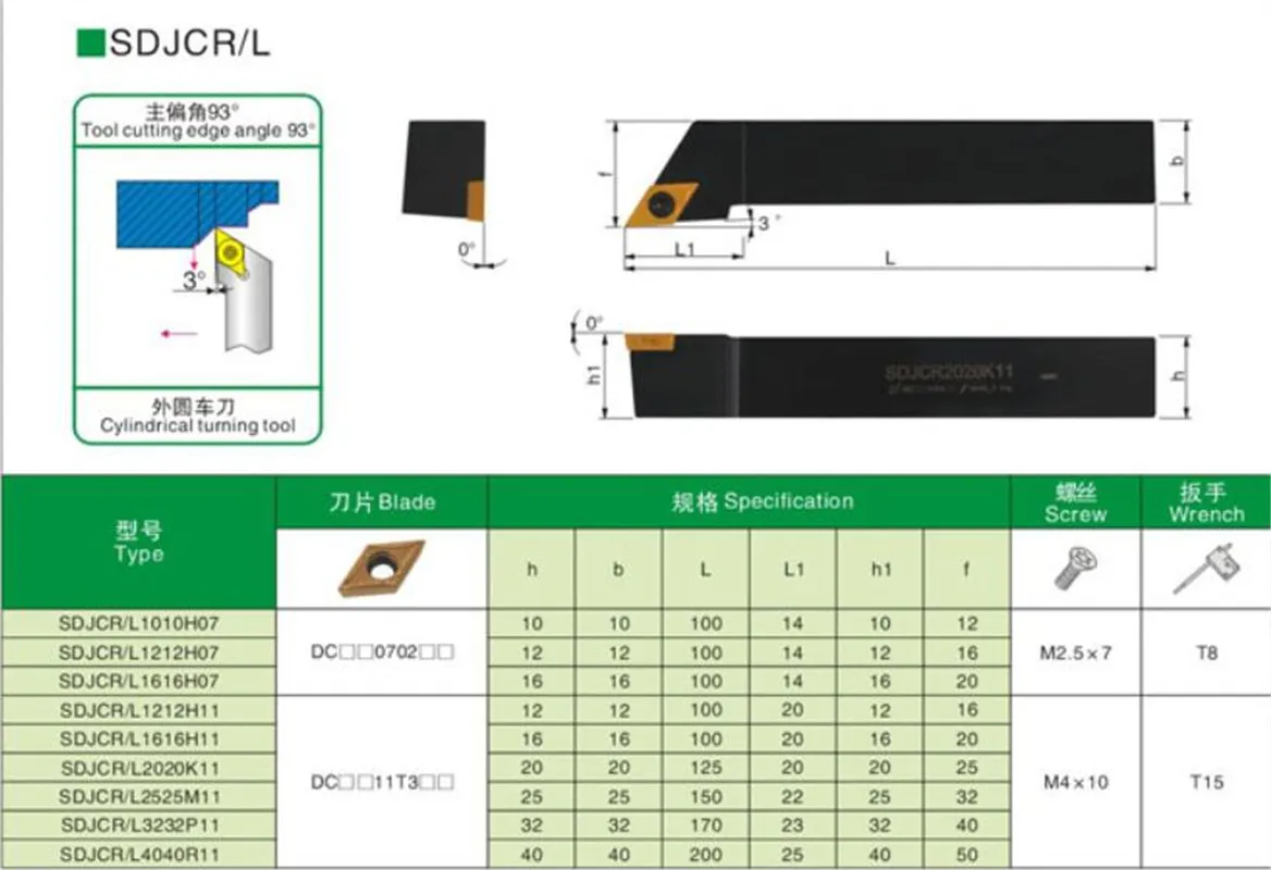 93 degree CNC Lathe Machine Turning Tool SDJCR  External Turning Tool Holder for DCMT insert
