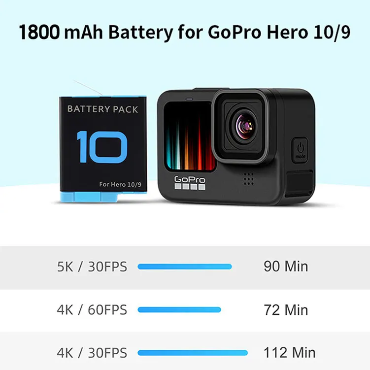 JUNNX 3 Channel Type-C Storage Box 3PCS Battery Quick Charger Cargador Baterias para Go Pro for Gopro Hero 10 9 Battery