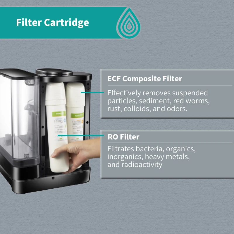 2024 hot sale 150 GPD mini electric water purifier smart household 3 stage RO water treatment system