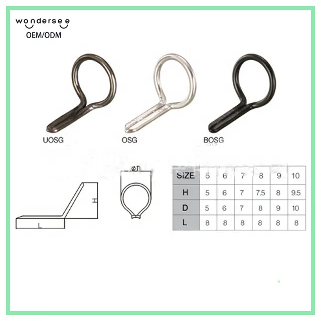Wondersee OEM/ODM  Factory guide For Fishing Rod Hook Sic Stainless Steel Fishing Guide Ring