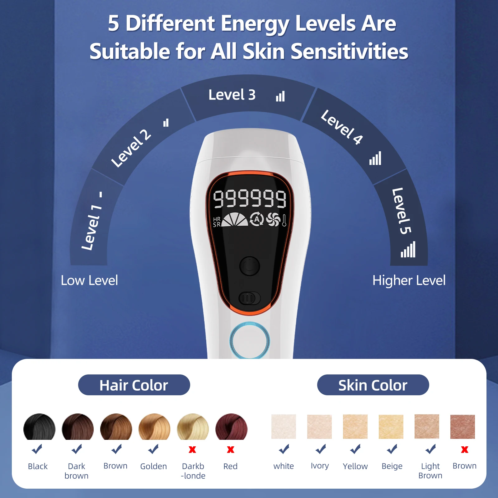 Portable Professional 999999 Flashes Ipl Epilator Lcd Laser Hair Removal Permanent Ipl Skin Care Laser Hair Removal for Sale