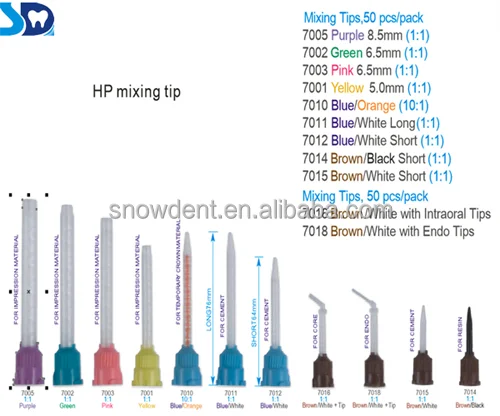 HP mixing tip