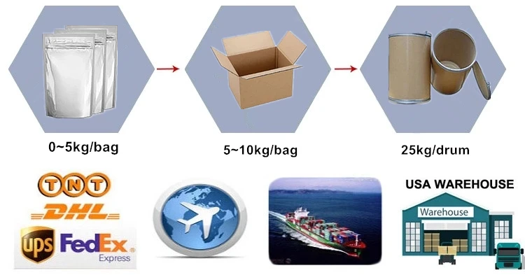 Заводская поставка, подсластитель без послевкусия, стевия/эритритол/Порошок Стевии эритритола