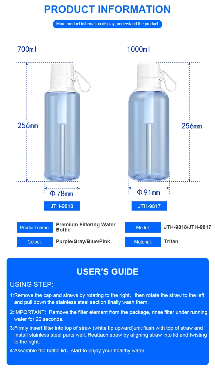 1L Outdoor Water Purification Bottle Bpa Free Tritan Premium Filtering Water Bottle