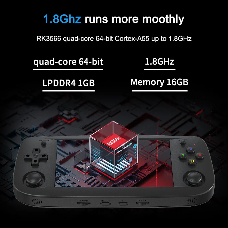 Anbernic RG503 Retro Video Game Console 4.95 Inch OLED Screen Linux System RK3566 Portable Game Player 5G Wifi