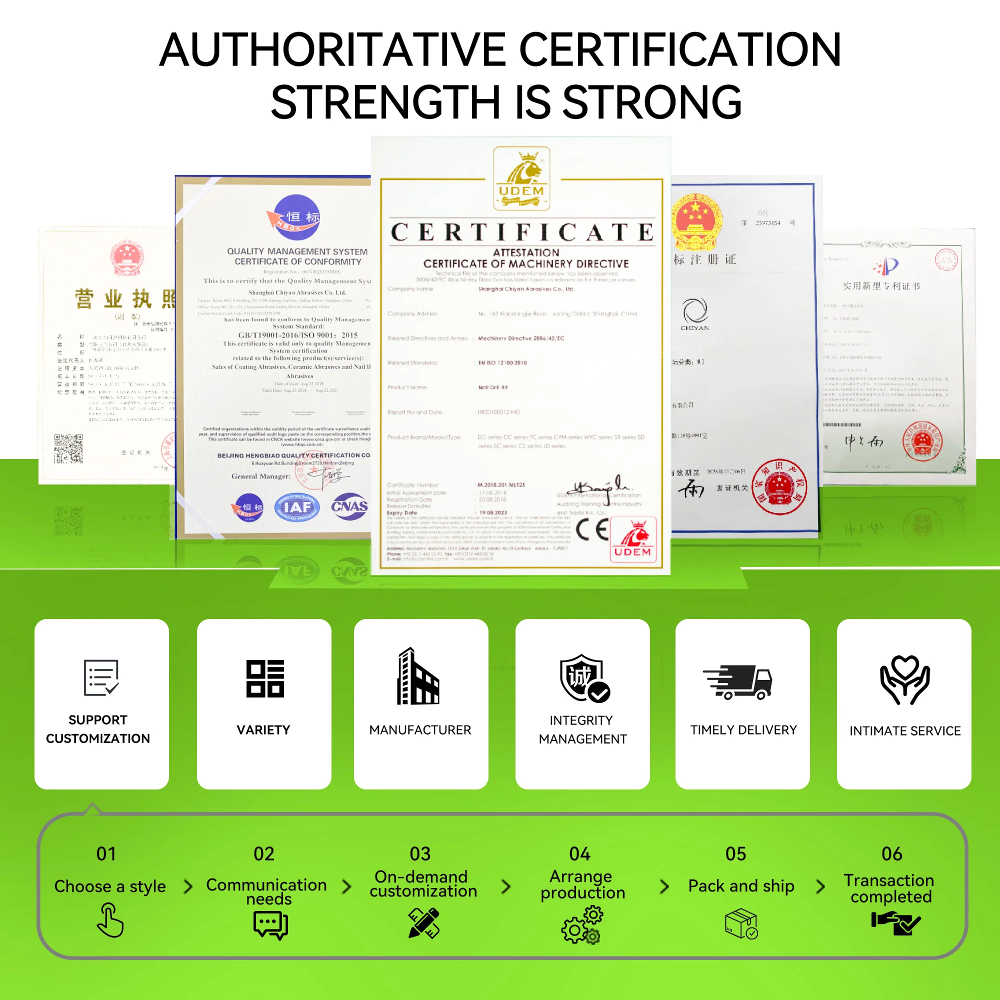 High Quality Tepered Safety Nail Cuticle Drill Bit 5 in 1 Pro Tungsten Carbide Nail Drill Bit For Electric Cuticle Clean