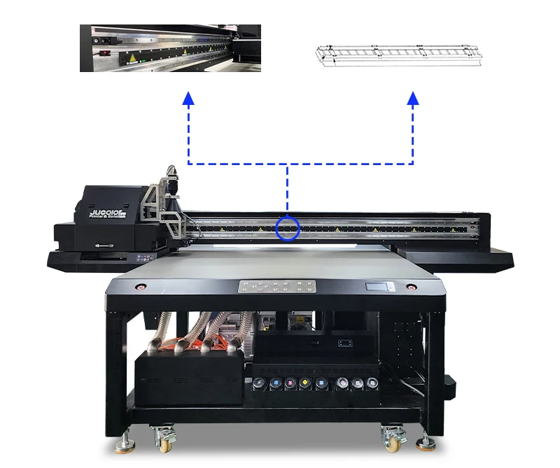 uv inkjet printer A0 1613 CCD Large format Basketball Plastic uv inkjet printer