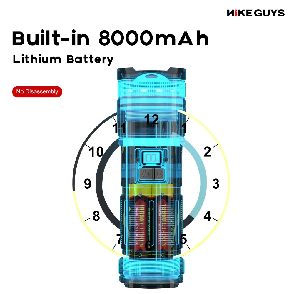 3500 Lumens P70 LED Aluminum Long Range Flashlight 40W Super Bright Rechargeable Handheld Light Multi Tool Flashlight for Hikes