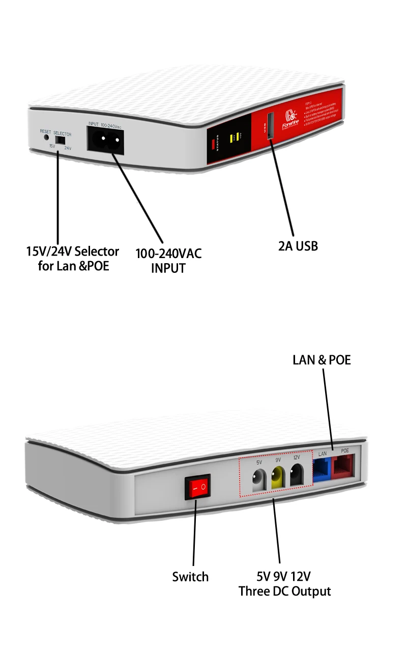 Fanshine Портативный 18 Вт 5 В 9 12 15 24 Мини DC UPS небольшой блок питания