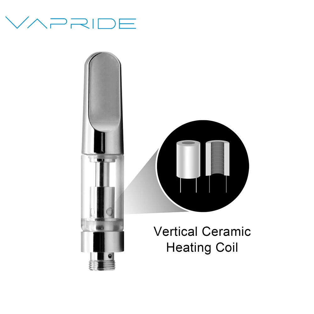 Новый тренд, вапорайзер vapride 0,5 мл, 1 мл, керамическая катушка, вапорайзер, стеклянный резервуар, картридж 510