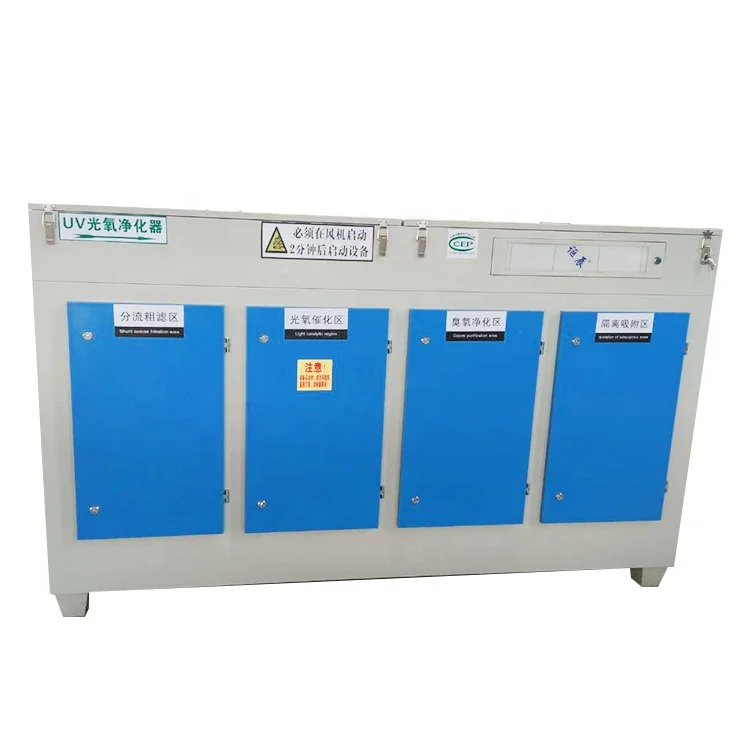 
China Factory Uv Photolysis Oxidation Deodorizing Equipment/waste Gas Treatment Gas Disposal 