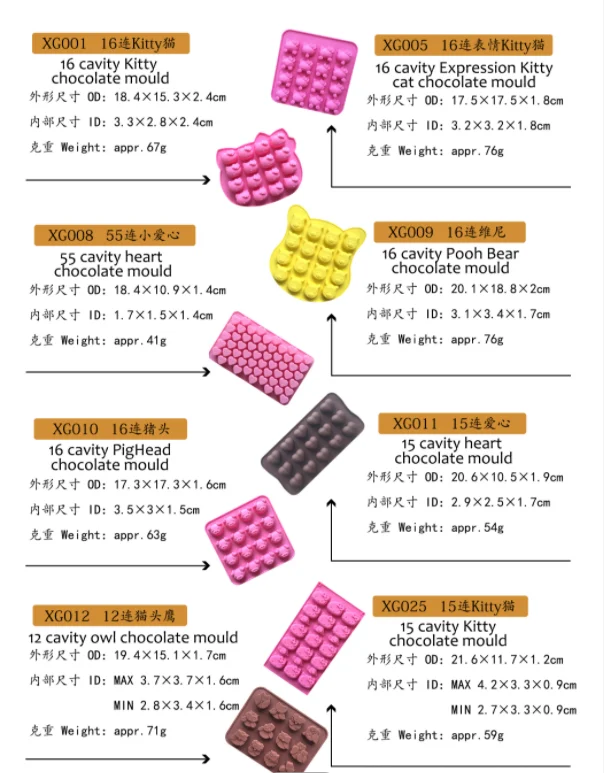 MJ bakery factory free sample 12 hole waffle shape silicon resin mold, silicon chocolate moulds, silicone cake decoration mold