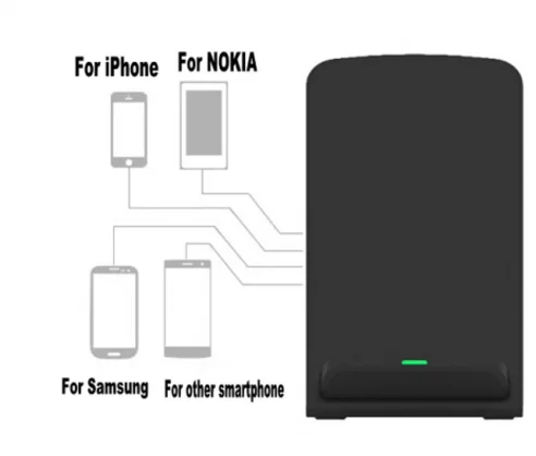 
factory wholesale car wireless charging pad car use fast charging usb wireless charger stand car wireless charger qi standard 