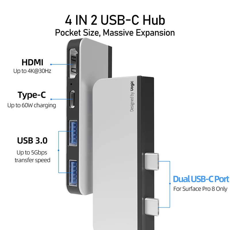 New Arrive 4 in 2 USB-C Hub with 4K HD-MI-Compatible 2 Ports USB 3.0 Type C Docking Station for Surface Pro 8
