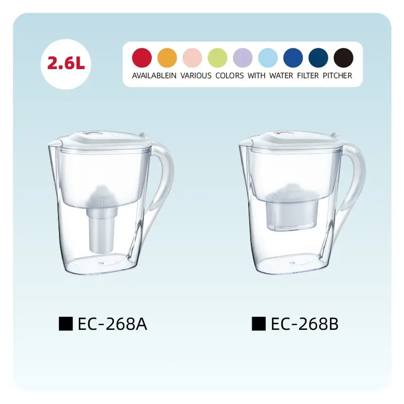 EC-268 Water Filter Pitcher with 1 Standard Activated Carbon Filter with Filter Life Reminder