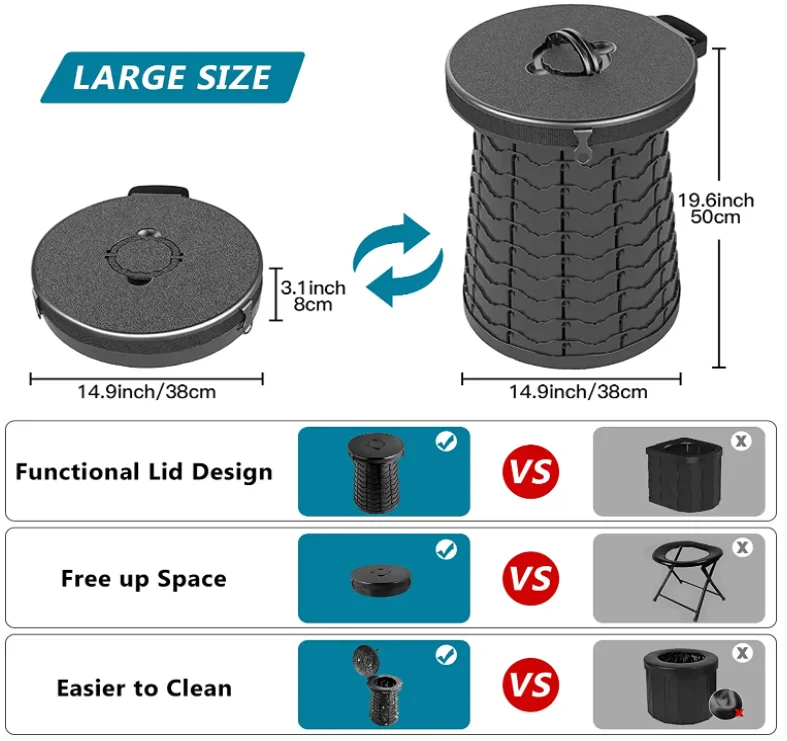 Outdoor Camping Washable Plastic Potty Integrated Bucket Self Driving Foldable Toilet Portable Camping Toilet stool