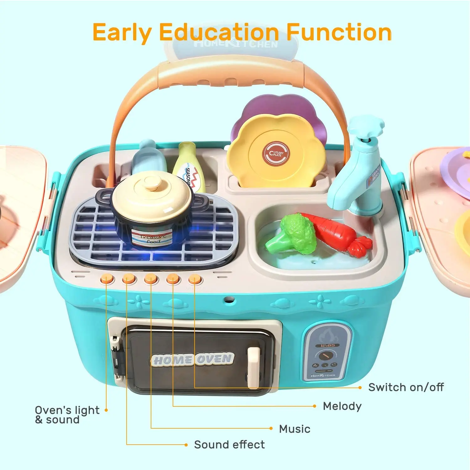 Kids Kitchen Set Pretend Play Picnic Cooking Toys Kitchen Play Set Portable Pinic Basket Home Appliance Toys for Kids Boys Girls