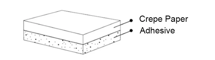 masking tape2.jpg