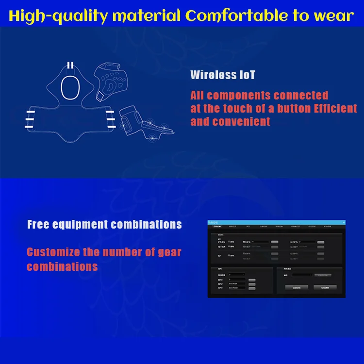 WTF custom taekwondo protector PU material Electronic Foot Cover head guard custom Taekwondo Equipment outfit for Match train