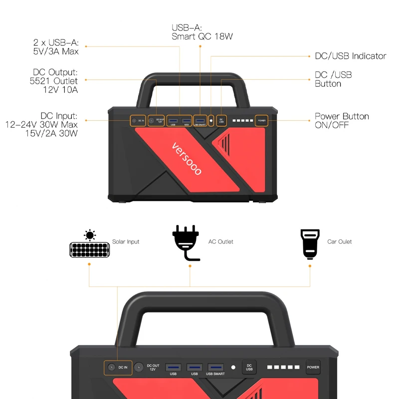 Solar Power Other Solar System Mini 2022 Hot Sales 110V/220V 50Hz 200W, Peak 400W Portable Power Banks &  Power Station