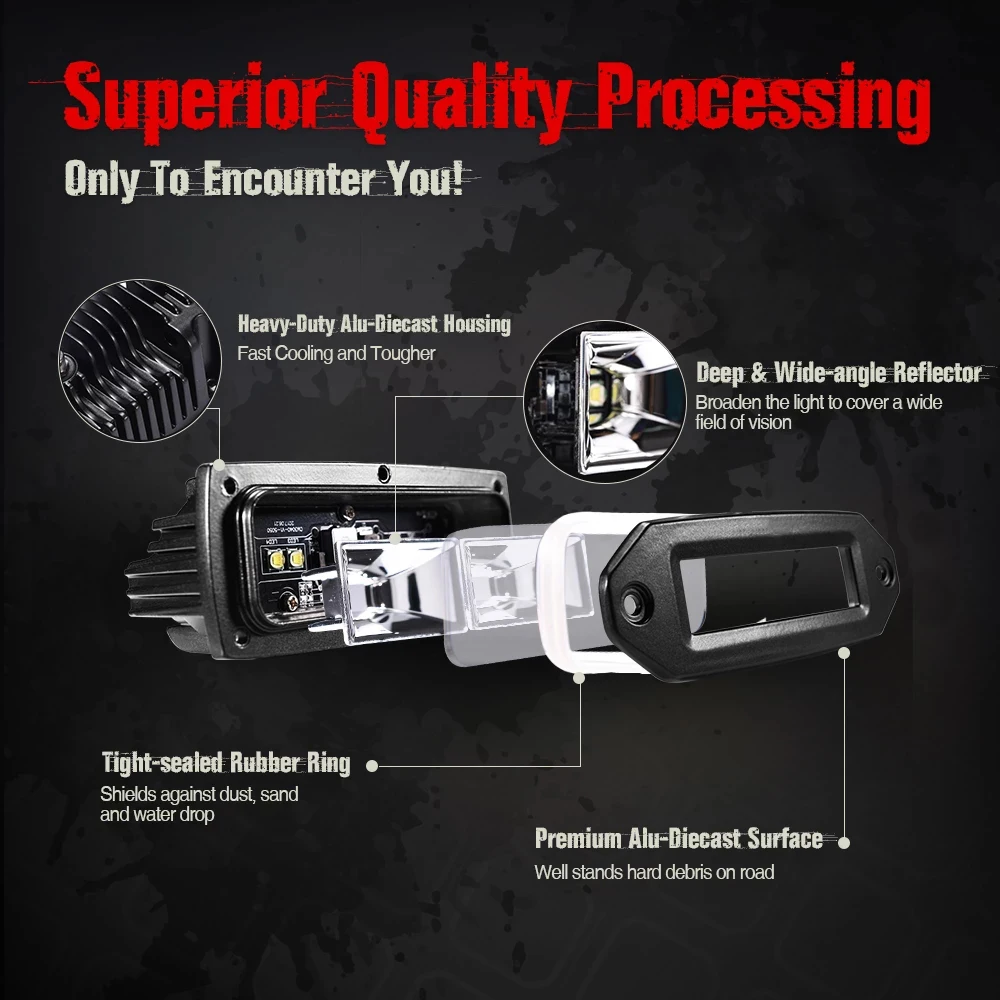 Flush Mount 40W Led Pods Work Light Bar for 4X4 Off-road SUV UTV Boat Motorcycle