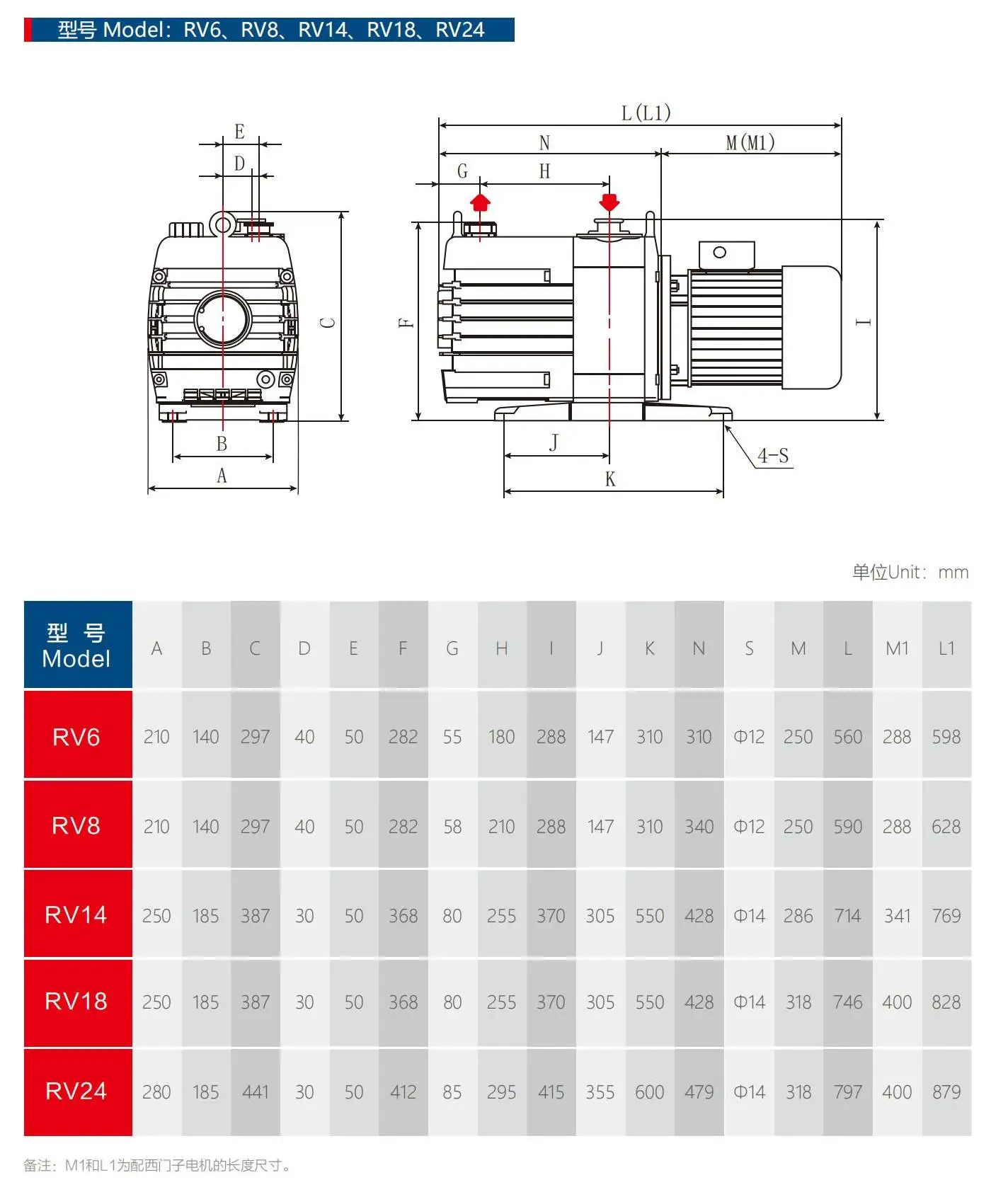 KYKY RV-18 series of Rotary vane vacuum pump