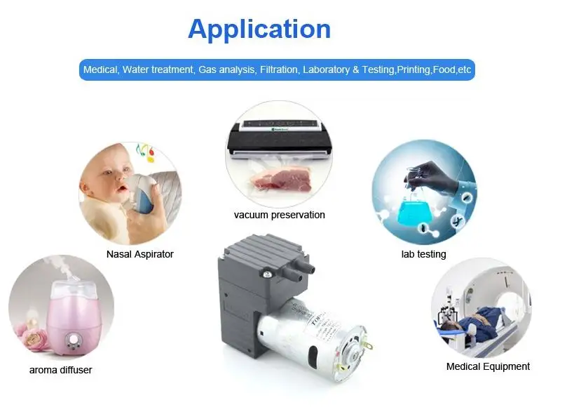 Micro Diaphragm Air Pump for Gas suctioning