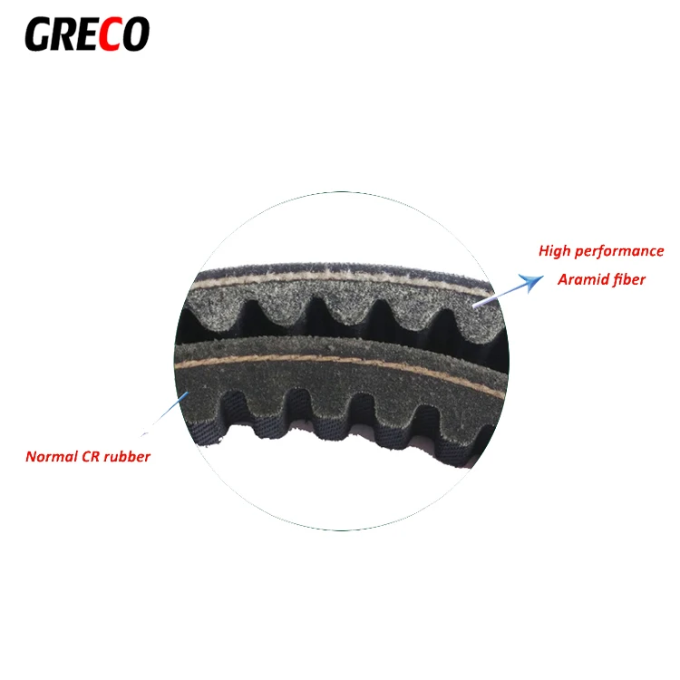 High quality drive belt 23100-GW3-018 drive belt for Honda activa 125cc scooter