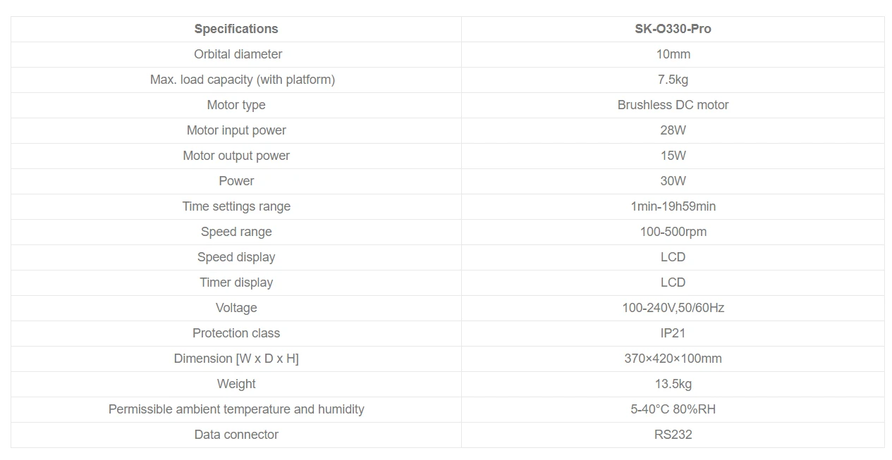 Double LCD Speed Timer Display Orbital Shaker Laboratory Instrument SK-O330-Pro SK-O180-Pro SK-O180-S