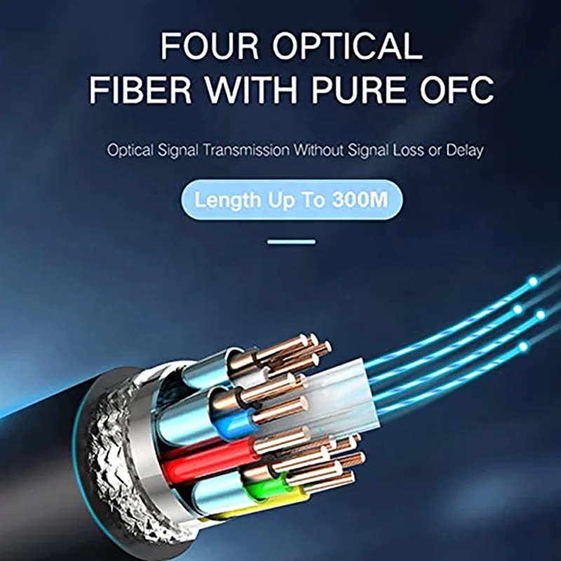 Fiber Optic TV AOC Cable High Speed HDMI Type A-A Cable HDMI 2.0 HDR 4K Active Fiber Optical Cable