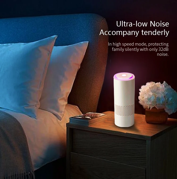 Portable Ionization Air fresher Dual USB Port Multi-function HEPA Filter Car Home Office Negative Ion UV air purifier