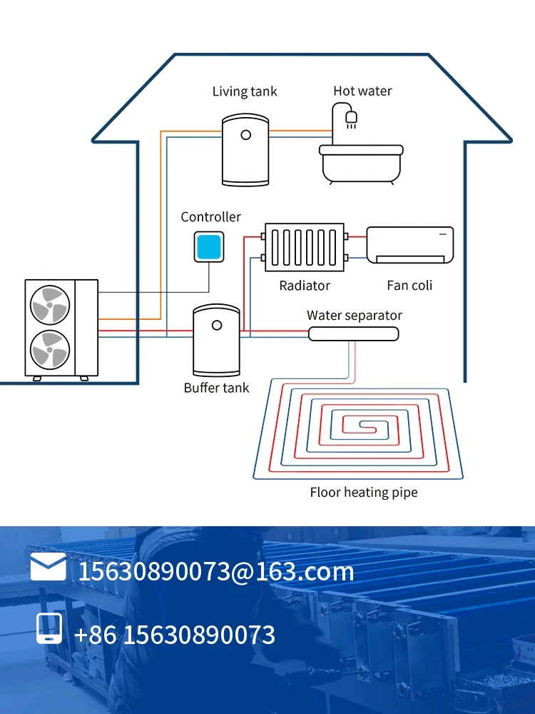 EU Household use CE pompe di calore EVI dc inverter monoblock r32/r290 air to water heat pump water heaters for fan coil heating