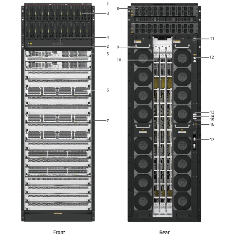 Huawei CloudEngine 16816 Switch