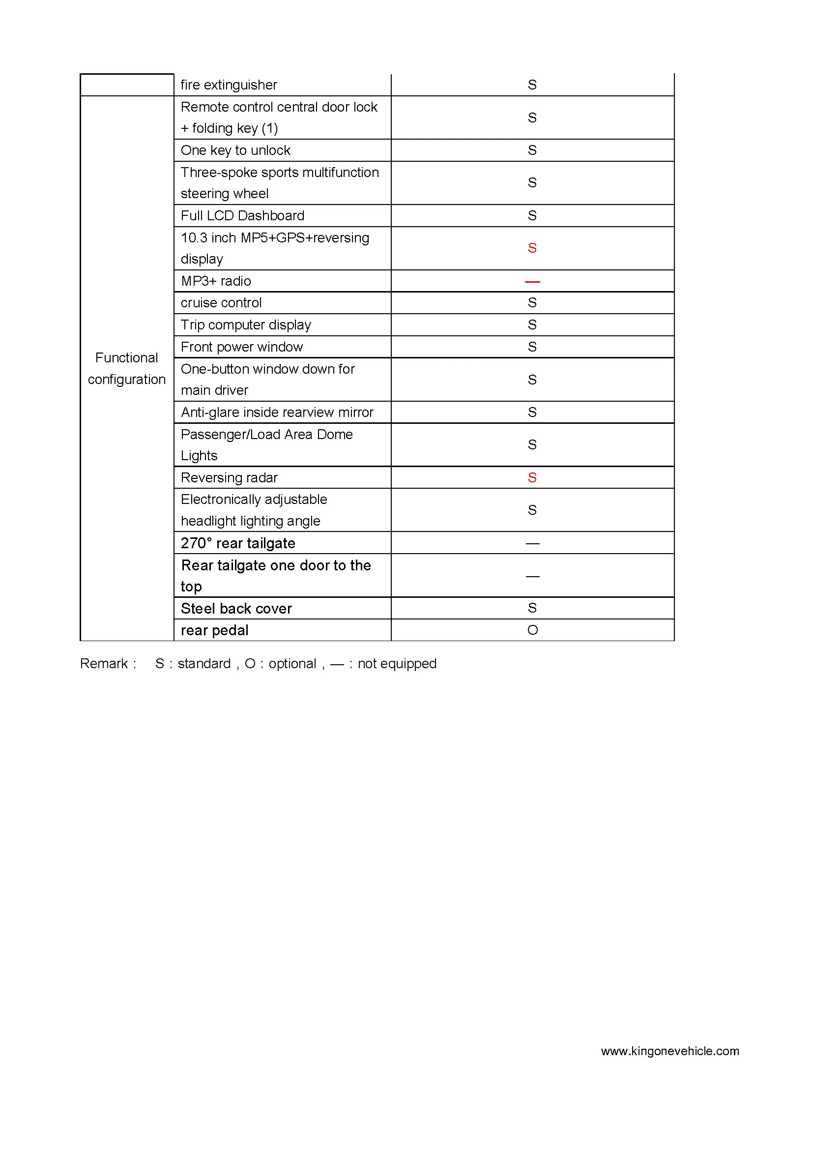 WING VAN-Brochure__3.jpg