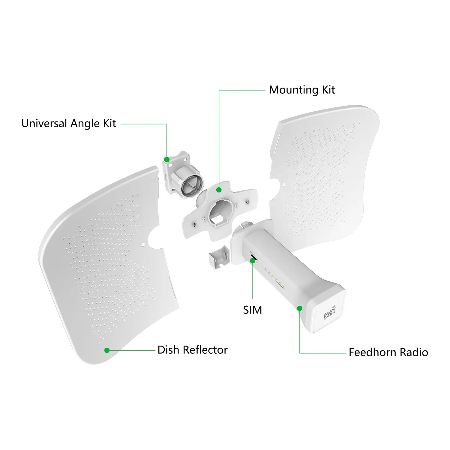 WIS-D523AC 5GHz 23dBi Wireless CPE high power Outdoor long range bridge for Ubiquiti LBE-M5-23   PowerBeam, LiteBeam