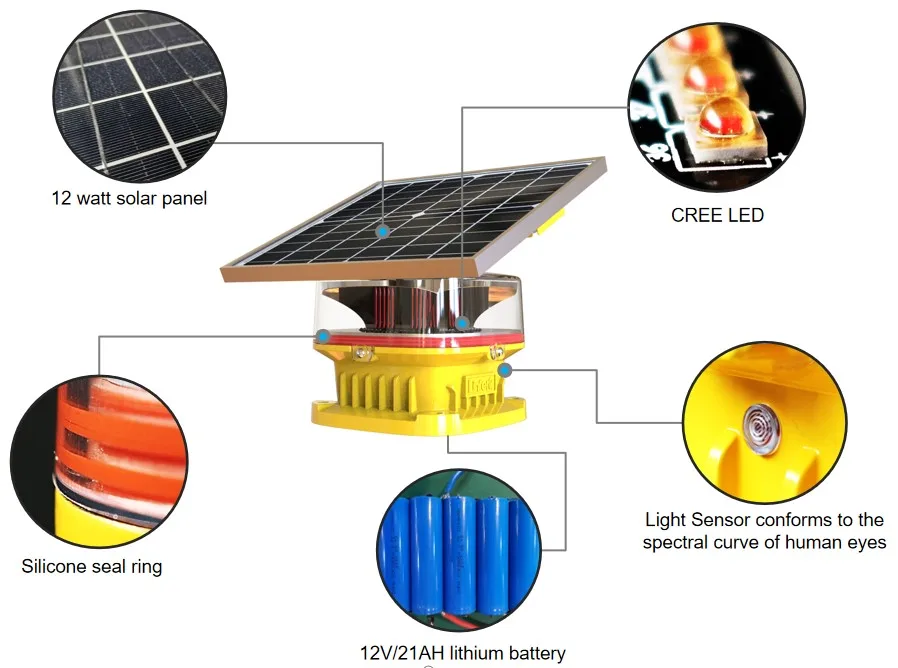 Solar medium type B Aviation obstruction lighting system with superior quality and competitive price