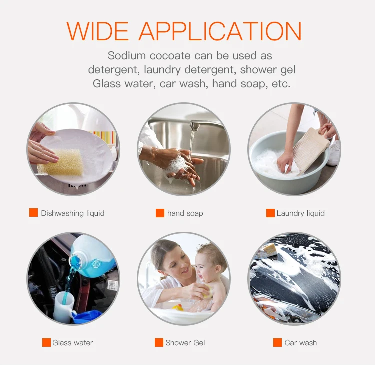 
linear alkyl benzene sulphonic acid repace sodium cocoate sulphonic acid acido sulfonico 