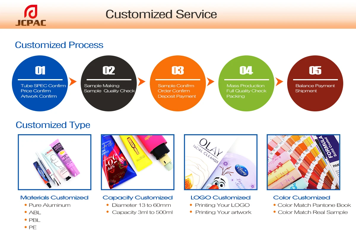 Plastic Cosmetic Eco-friendly Cosmetic Packaging Face Cream Facial Cleanser Dome Massage Silicone Applicator