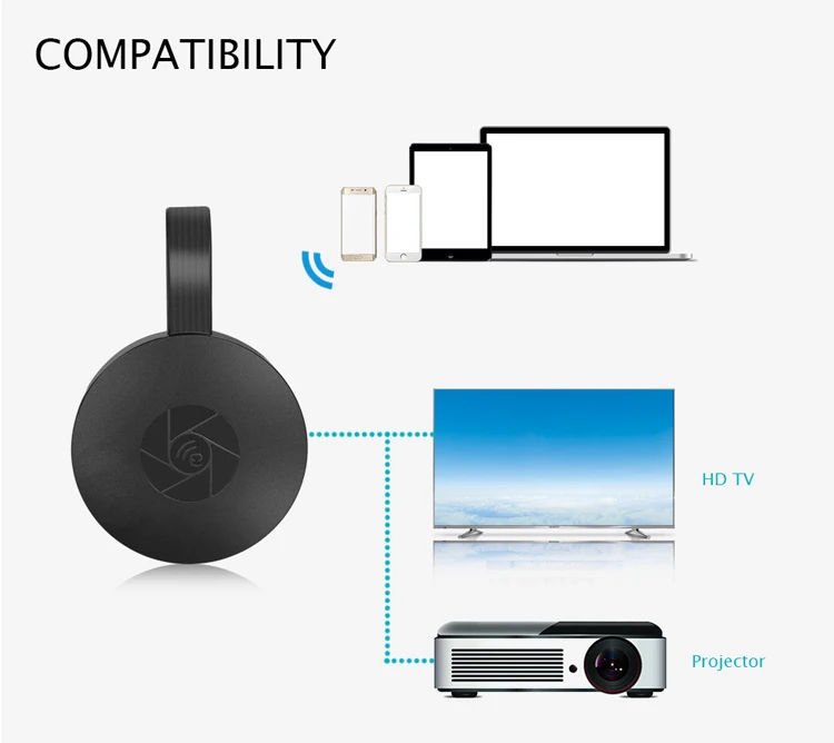 MiraScreen 1080P G2 TV Stick Wireless WiFi Display Dongle Receiver for iOS Android Windows