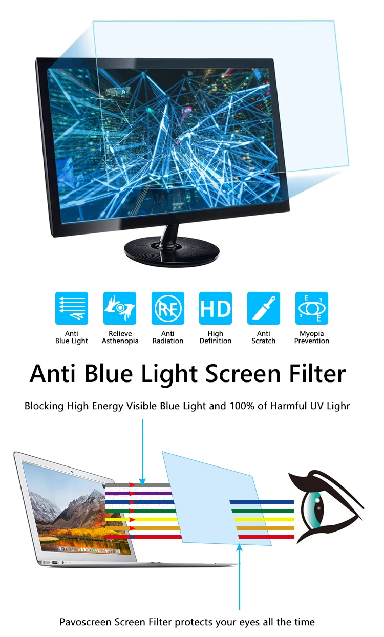 Hot!!! Best Selling Anti Blue Light Screen Guard for MacBook Pro 16 inch Eyes Protection Anti Blue Light Screen Film for Laptop
