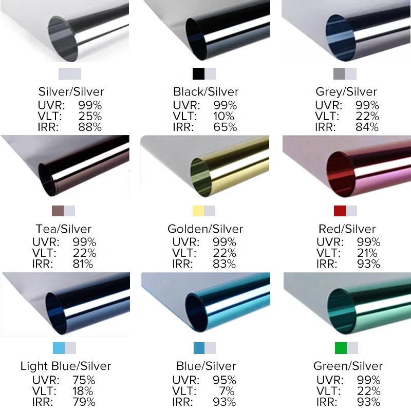 viwocool residential windows film uv rays blocking 99% one way mirror glass film