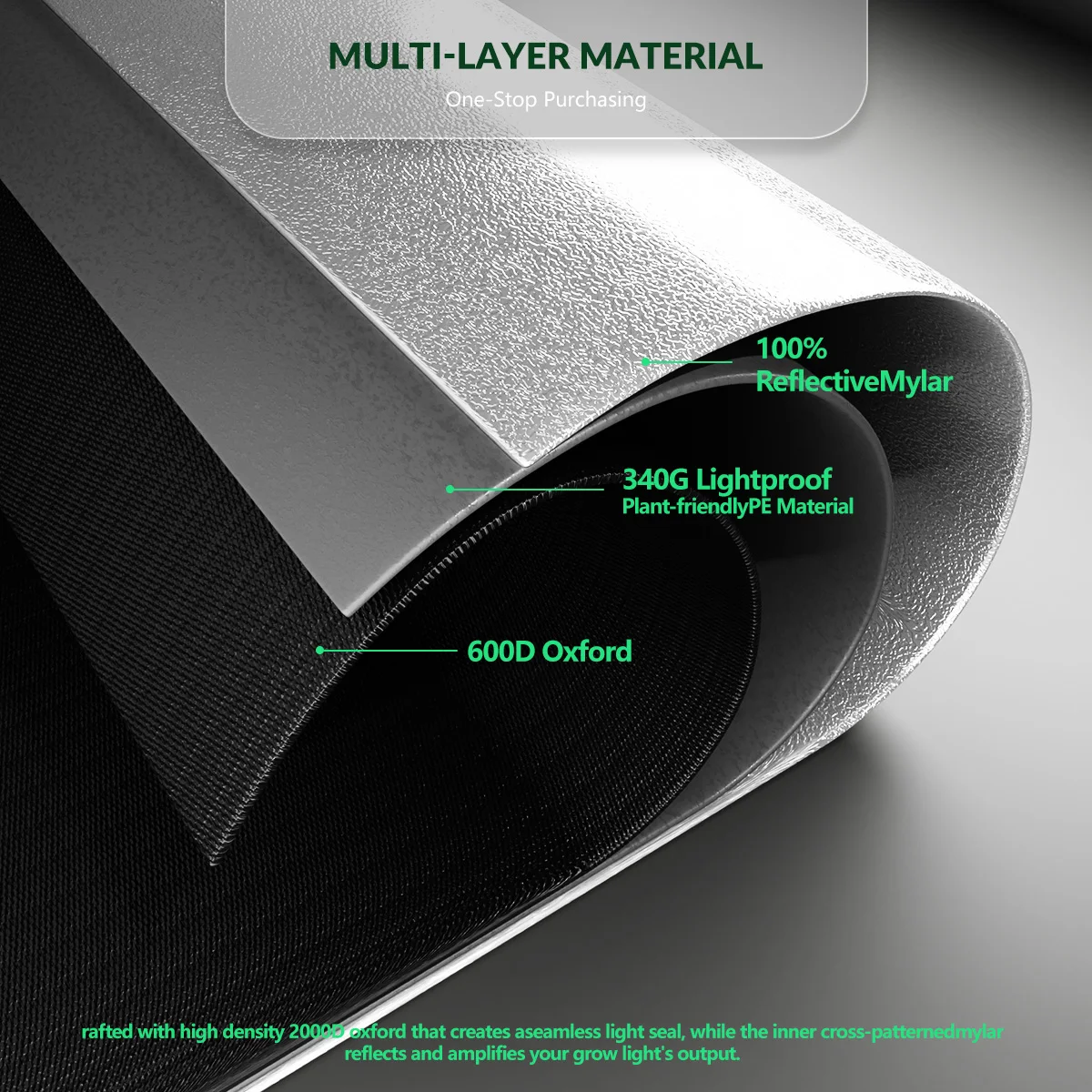 60*60*160cm Growing Tents Without Window 600D Oxford Mylar Metal Grow Tents for Greenhouse Horticulture