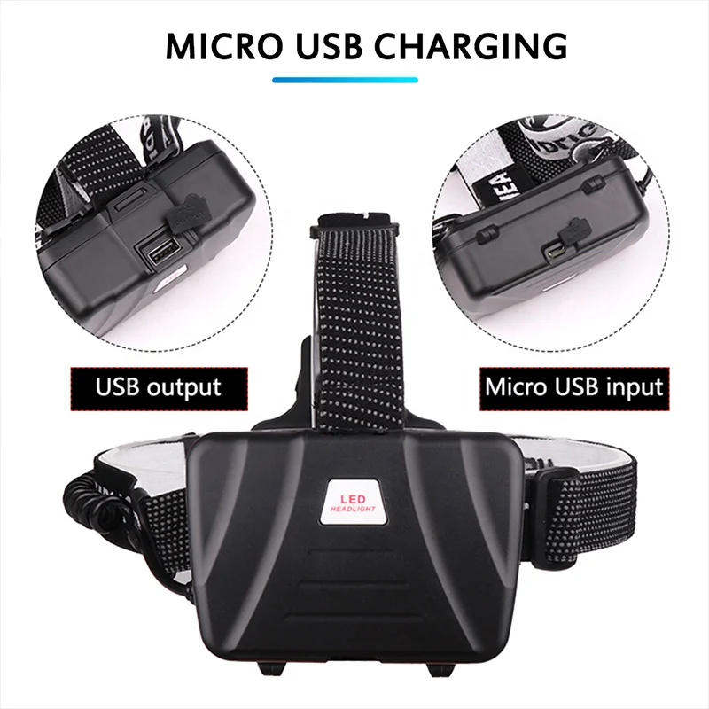 High Power XHP70 led headlamp zoomable head lamp flashlight waterproof camping hiking rechargeable headlamp