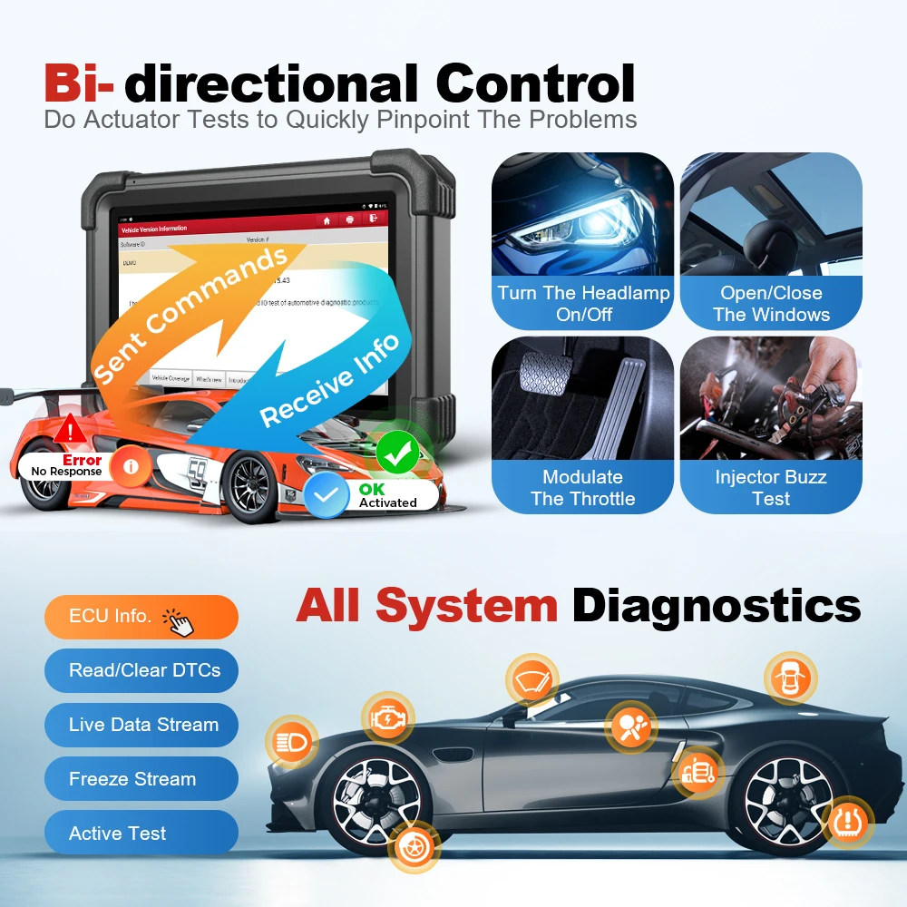 LAUNCH X431 IMMO PLUS Car Diagnostic Scanner FOB Key Programmer 39 Reset Function ECU Coding Active Test Diagnostic Tools
