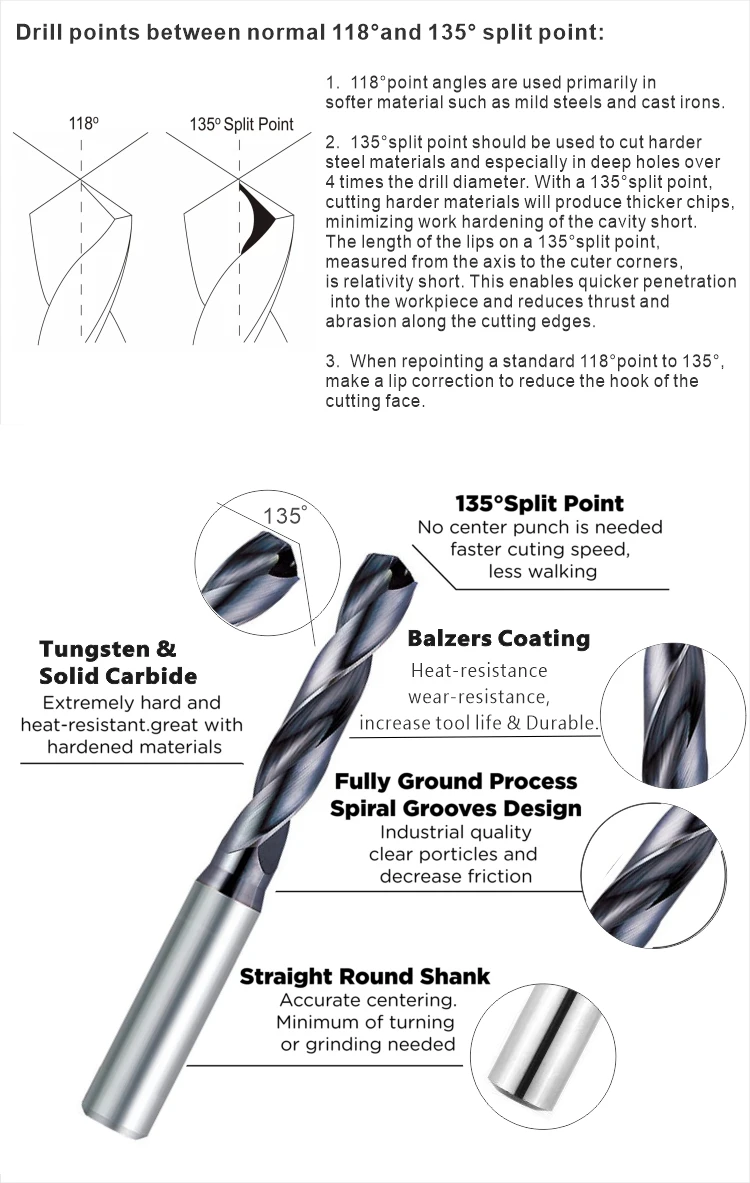 Smooth Chip Removal Solid Carbide 2 Flute CNC Twist Drills Bit With Coolant Holes For metalworking